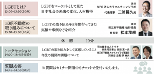 多様な人材が組織を変える企業とダイバーシティそのメリットとリスク２
